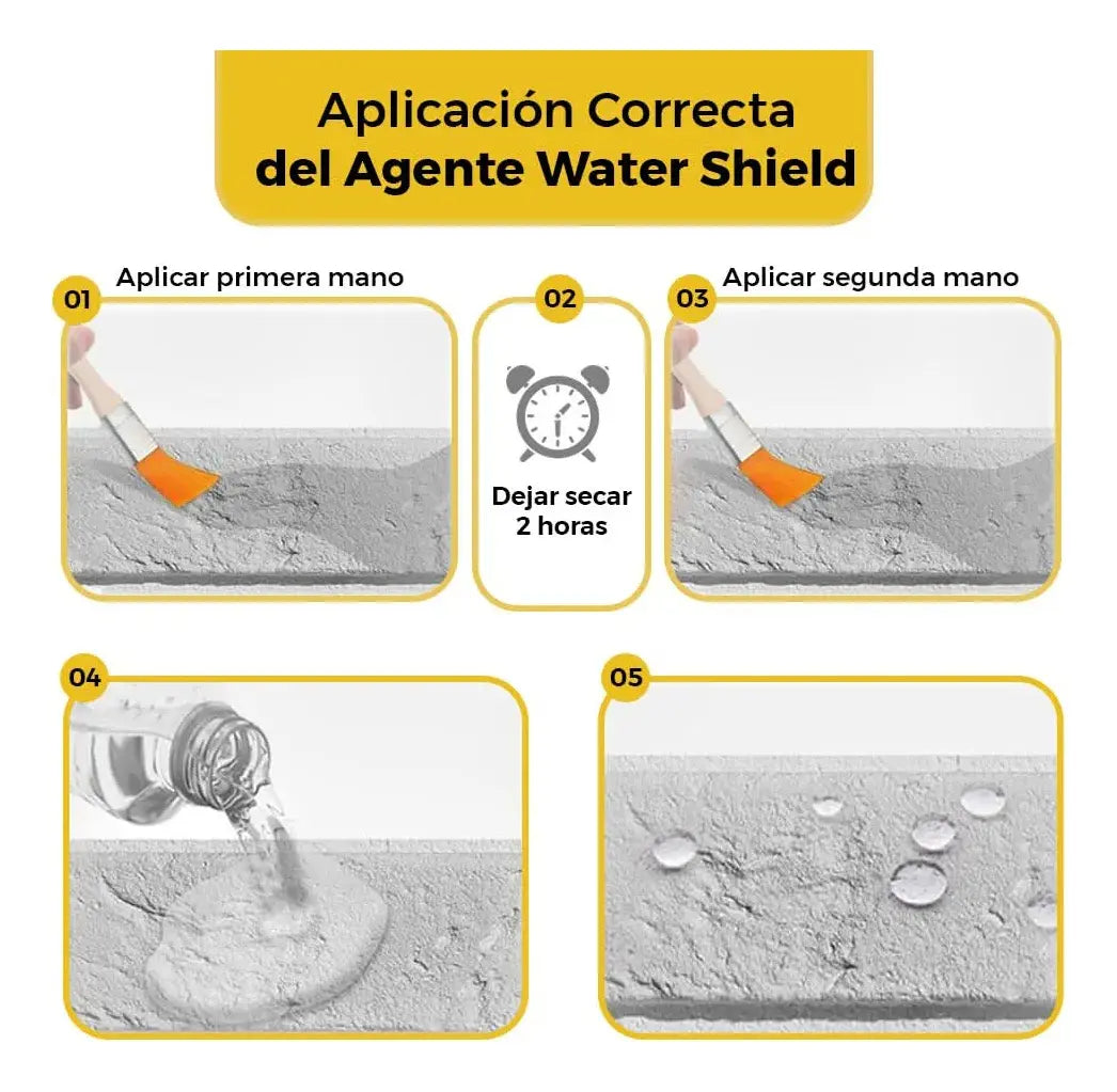 Sellador Liquido Impermeable